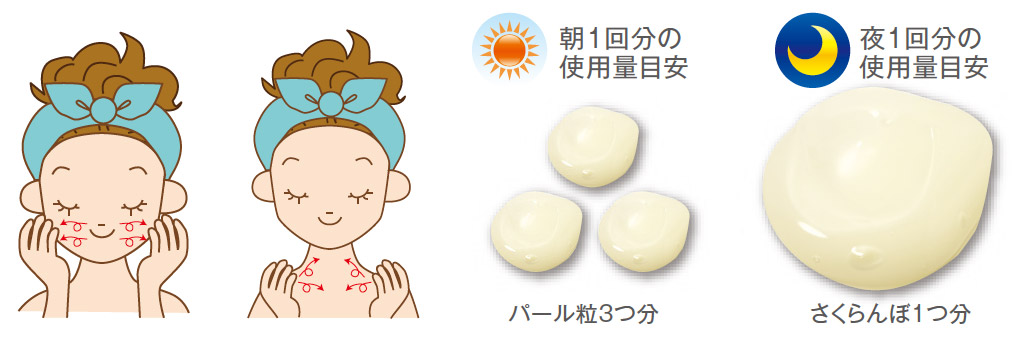 朝1回分の使用量目安:パール粒3つ分 夜1回分の使用量目安:さくらんぼ1つ分