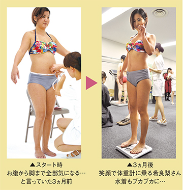スタート時：お腹から脚まで全部気になる…と言っていた3ヶ月前　3ヶ月後：笑顔で体重計に乗る希良梨さん水着もブカブカに…