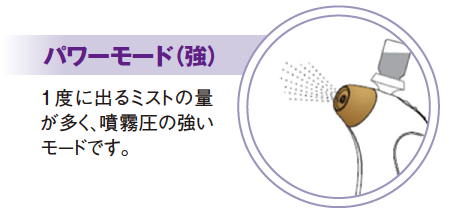 パワーモード（強）