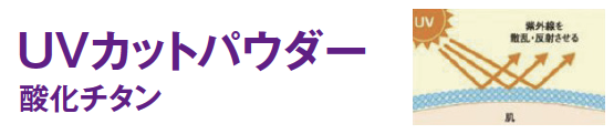 UVカットパウダー 酸化チタン
