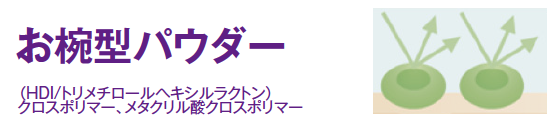 お椀型パウダー （HDI/トリメチロールヘキシルラクトン）クロスポリマー、メタクリル酸クロスポリマー