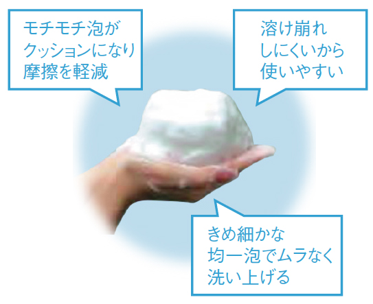 モチモチ泡がクッションになり摩擦を軽減　溶け崩れしにくいから使いやすい　きめ細かな均一泡でムラなく洗い上げる