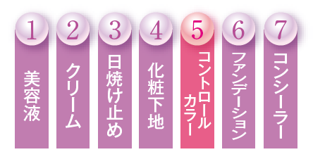 「美容液」「クリーム」「日焼け止め」「化粧下地」「コントロールカラー」「ファンデーション」「コンシーラー」