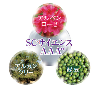 SCサイエンスAAA※