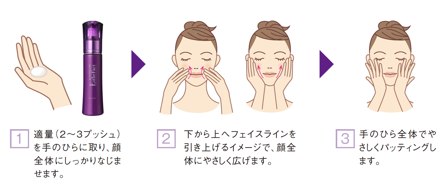 1.適量（2〜3プッシュ）を手のひらに取り、顔全体にしっかりなじませます。2.下から上へフェイスラインを引き上げるイメージで、顔全体にやさしく広げます。3.手のひら全体でやさしくパッティングします。