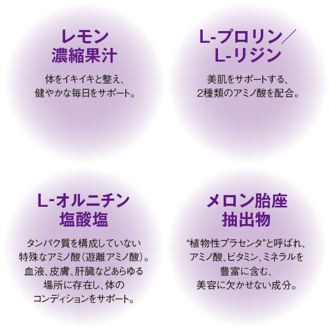 レモン濃縮果汁、L-プロリン／L-リジン、L-オルニチン塩酸塩、メロン胎座抽出物
