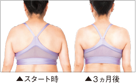 スタート時→3ヶ月後