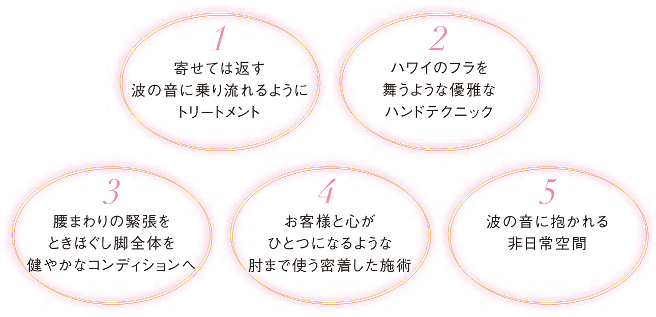 1.寄せては返す波の音に乗り流れるようにトリートメント　2.ハワイのフラを舞うような優雅なハンドテクニック　3.腰まわりの緊張をときほぐし脚全体を健やかなコンディションへ　4.お客様と心がひとつになるような肘まで使う密着した施術　5.波の音に抱かれる非日常空間