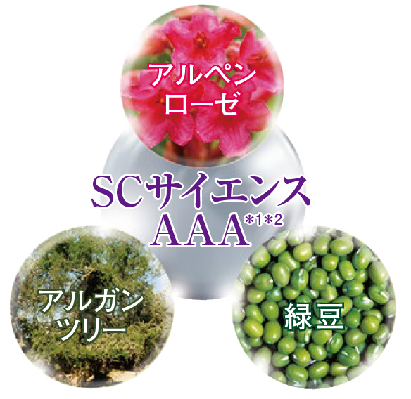独自成分SCサイエンスAAA