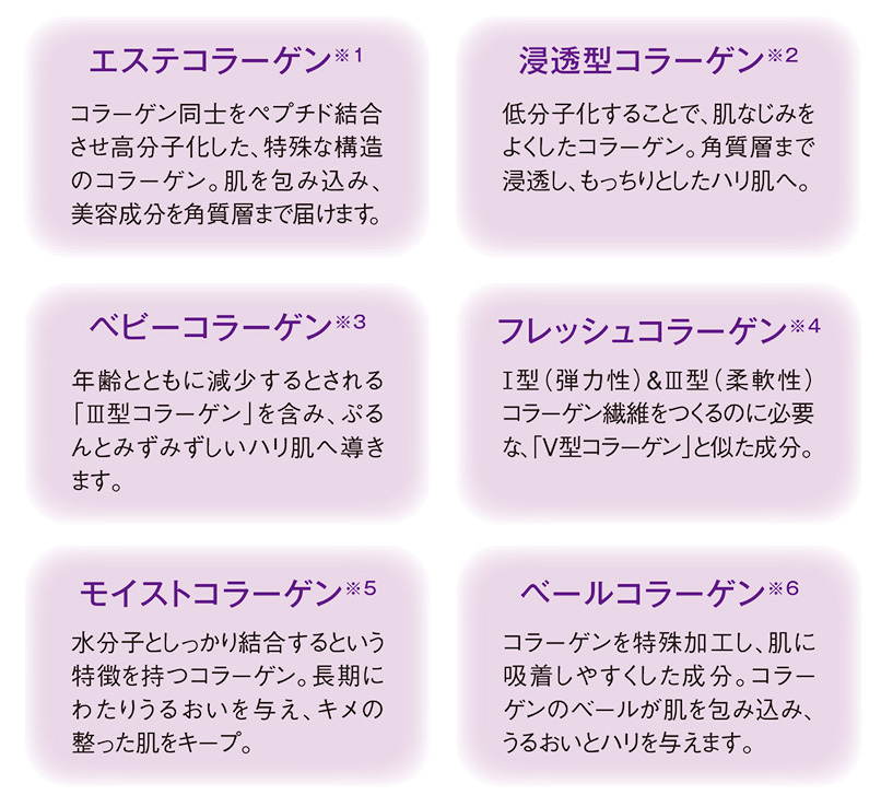 エステコラーゲン※1 浸透型コラーゲン※2 ベビーコラーゲン※3 フレッシュコラーゲン※4 モイストコラーゲン※5 ベールコラーゲン※6