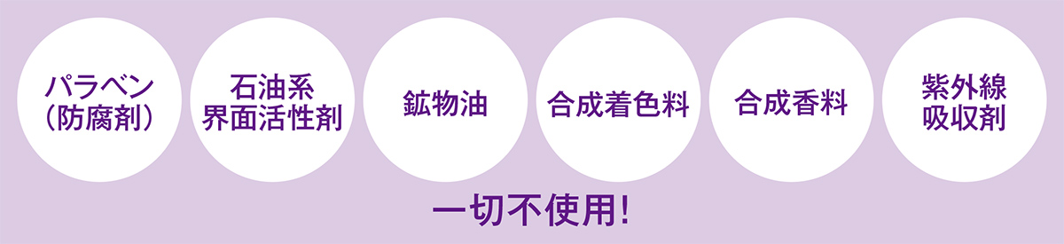 パラベン（防腐剤） 石油系界面活性剤　鉱物油　合成着色料　合成香料　紫外線吸収剤　一切不使用！