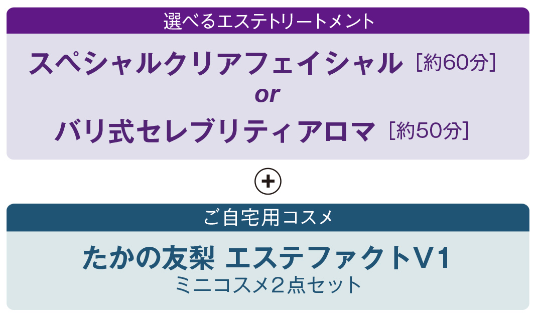 【選べるエステトリートメント】スペシャルクリアフェイシャル［約60分］orバリ式セレブリティアロマ［約50分］+ 【ご自宅用コスメ】たかの友梨 エステファクトV1　ミニコスメ 2点セット