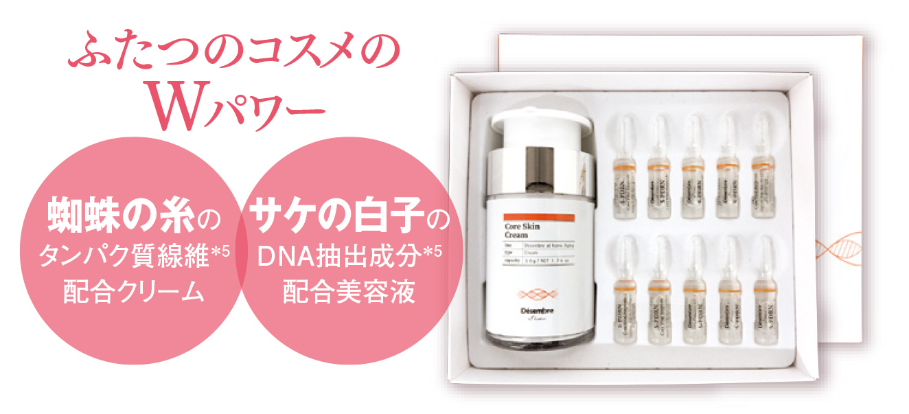 2つの先端コスメを使用