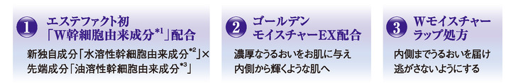 3つのリニューアルポイント