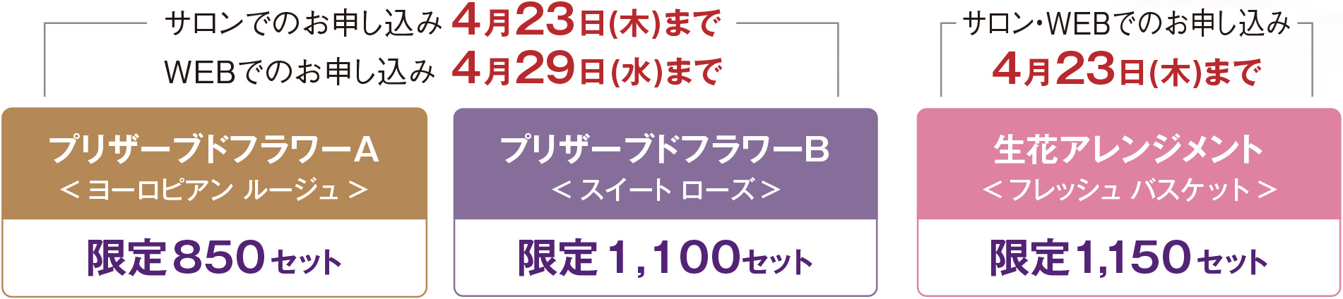 サロンでのお申し込み4月23日(木)まで　WEBでのお申し込み4月29日(水)まで　プリザーブドフラワーA＜ヨーロピアン ルージュ＞限定850セット　プリザーブドフラワーB＜スイート ローズ＞限定1,100セット　サロン・WEBでのお申し込み4月23日(木)まで　生花アレンジメント　限定1,150セット＜フレッシュ バスケット＞