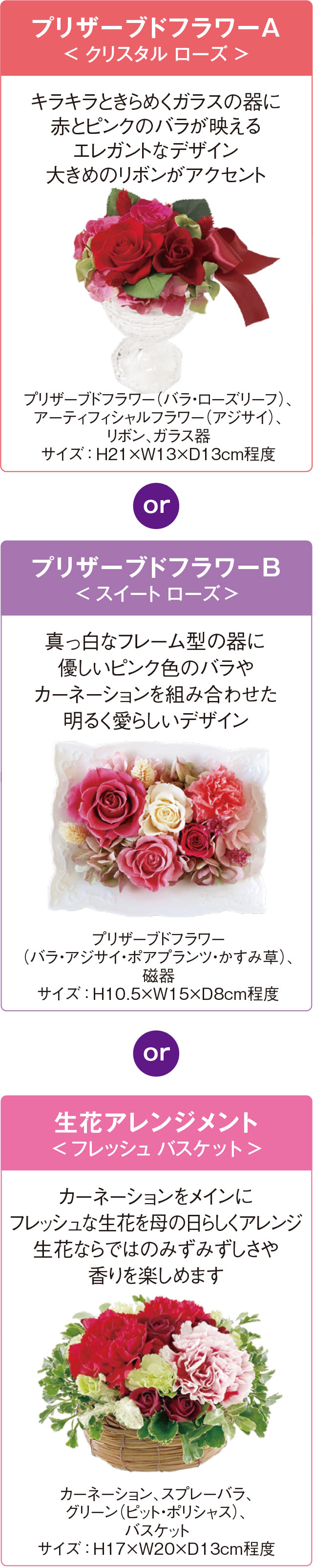 フラワーギフト