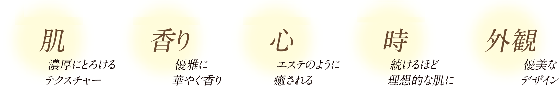 肌 香り 心 時 外観