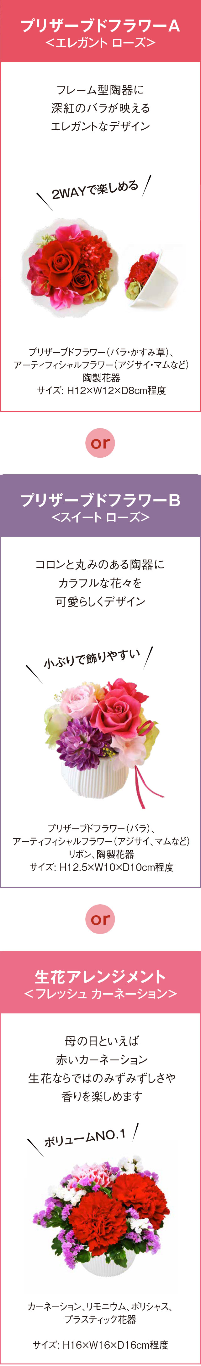 フラワーギフト