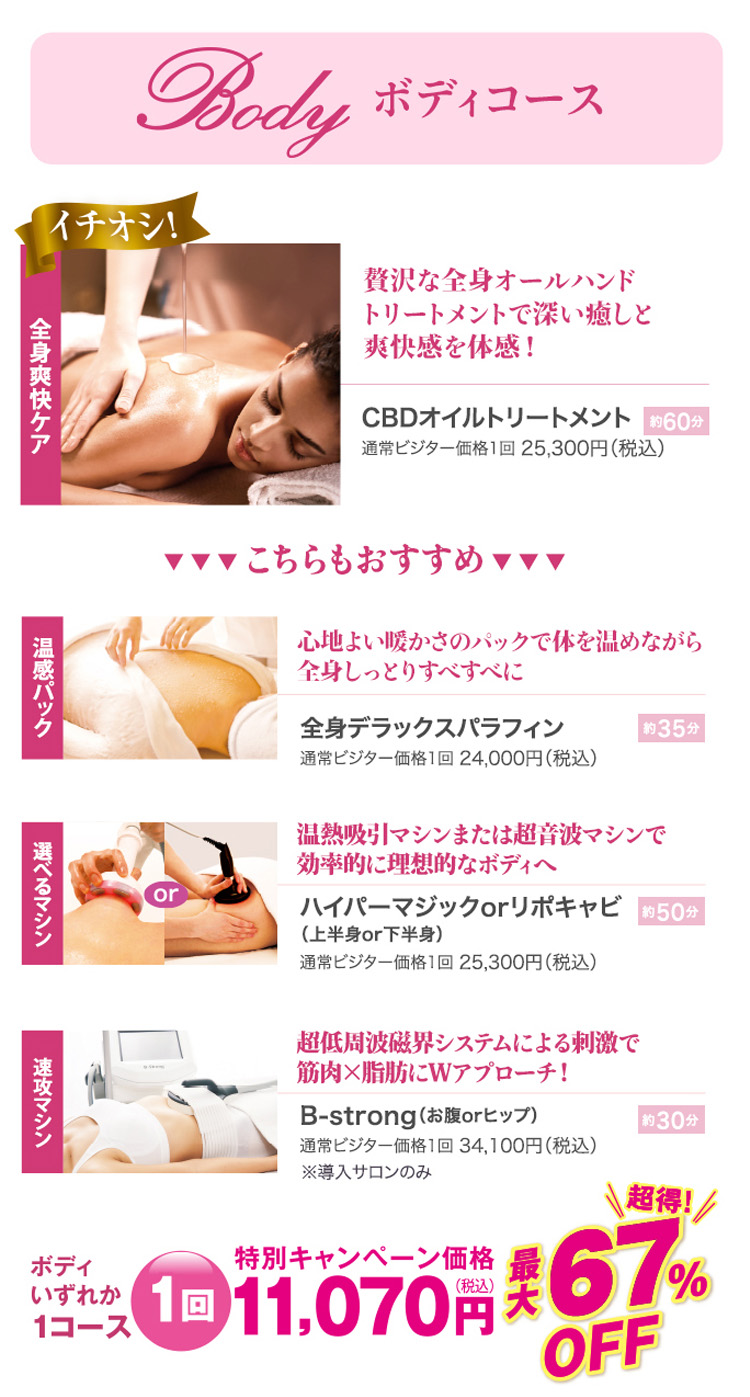 ボディコース