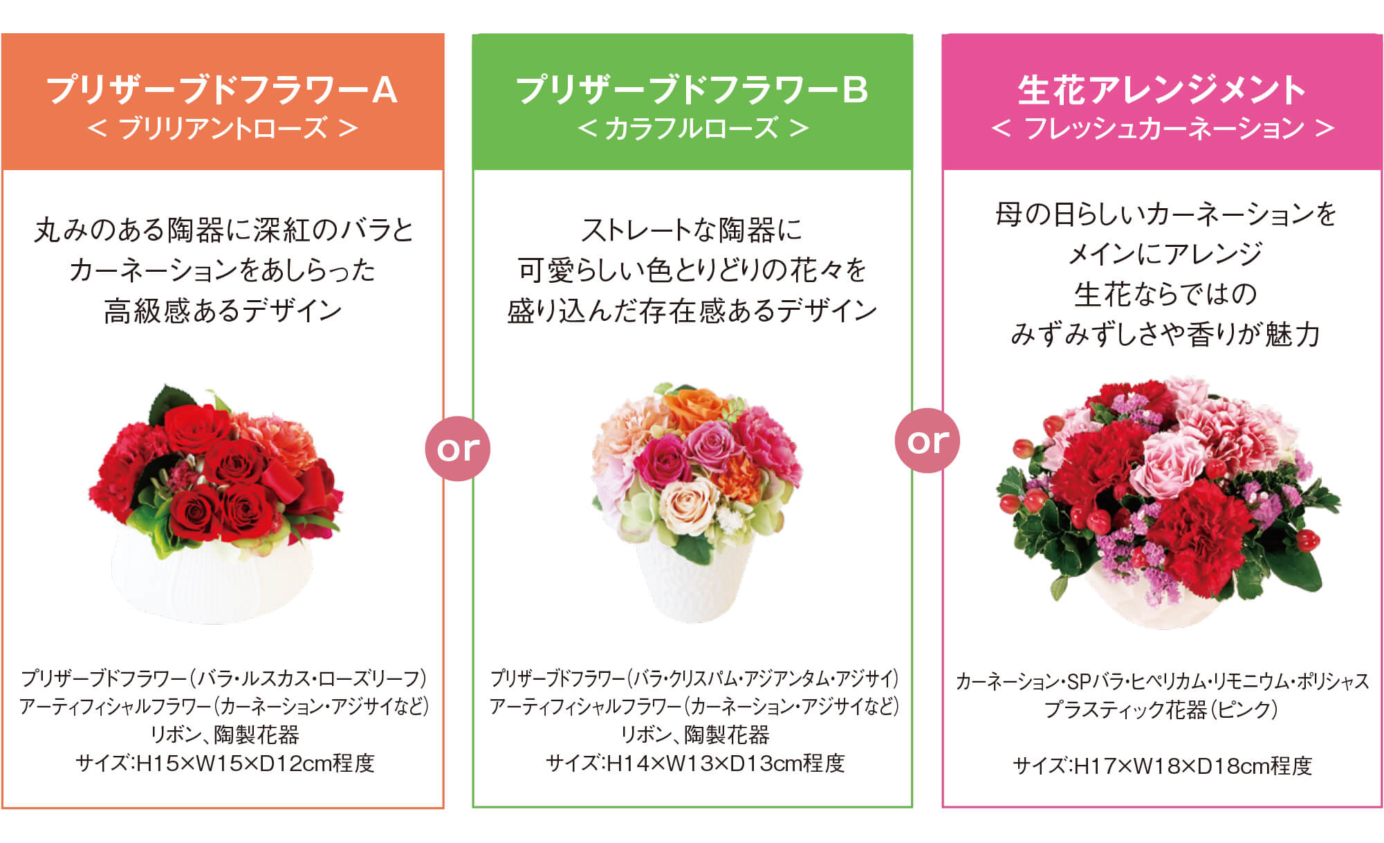母の日フラワーギフト
