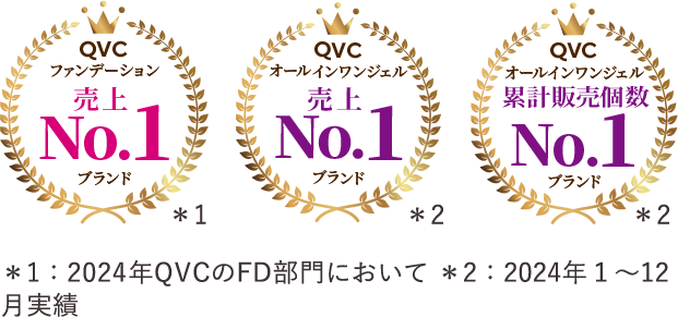 QVCファンデーション売上No.1ブランド　QVCオールインワンジェル売上No.1ブランド　QVCオールインワンジェル累計販売個数No.1ブランド